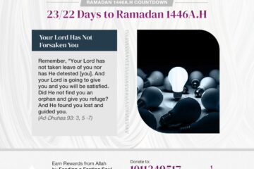 RAMADAN COUNT DOWN 23/22 DAYS TO RAMADAN 1446AH 19 b3471109ec3642cdb8264b54253f81f1